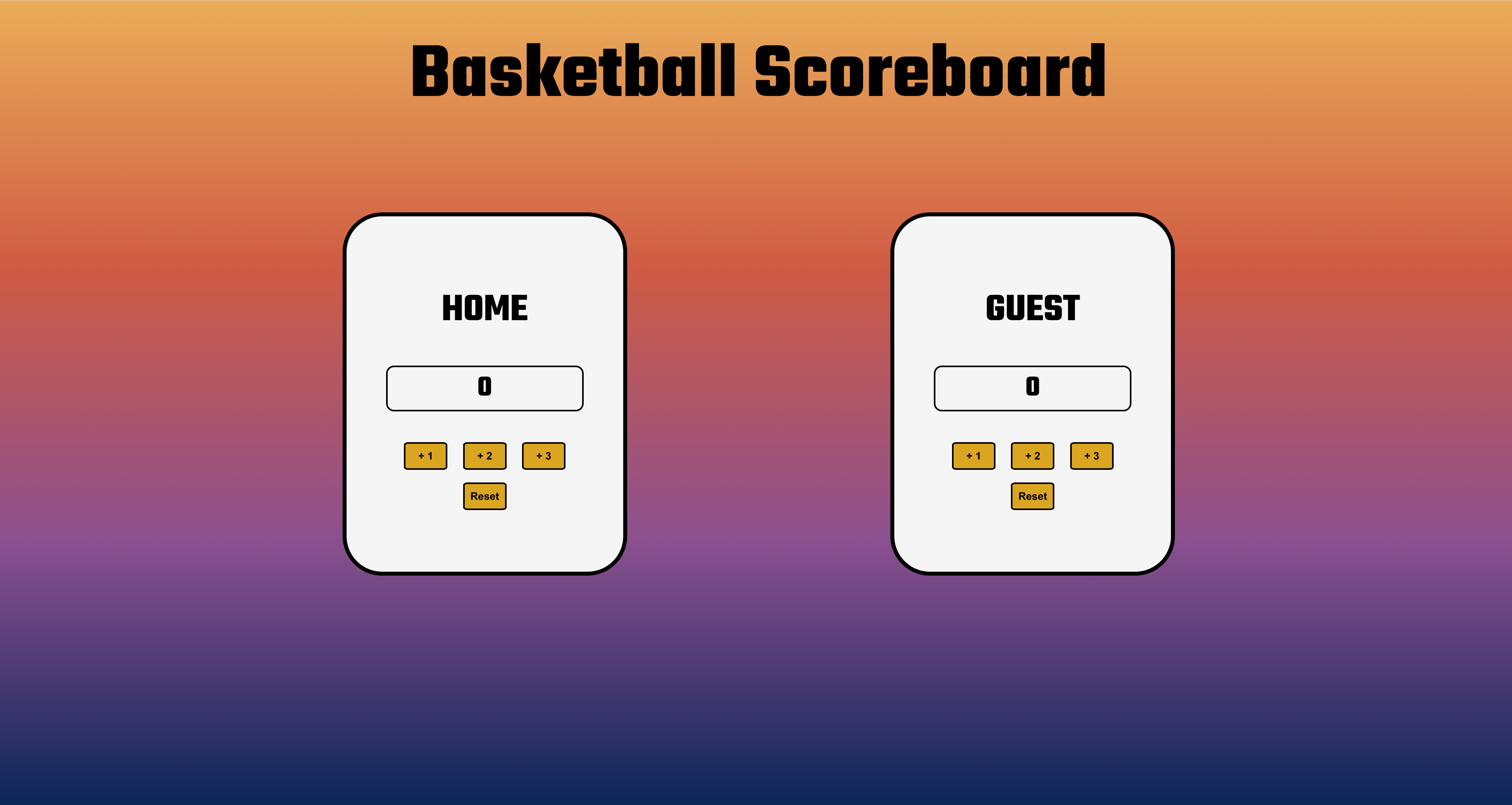 basketball-scoreboard